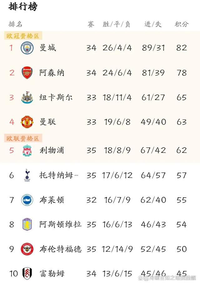 “但最终交易并没有达成，因为亚特兰大完全不想将萨帕塔出售给罗马。